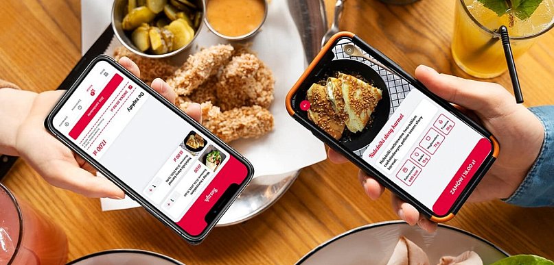 Aplikacja do zamawiania posiłków dla pracowników - jak uprościć logistykę i rozlic