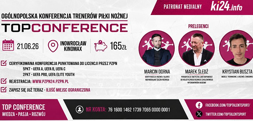 rolKI24.INFO | Top Conference wraca do Inowrocławia ⚽