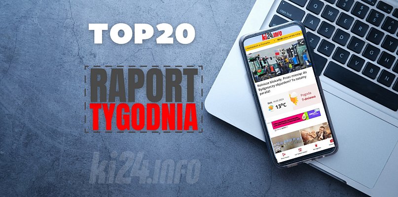 TOP20: Pożar na Piastowskim, śmierć na Nowym, narkotyki w kierownicy auta - 52839