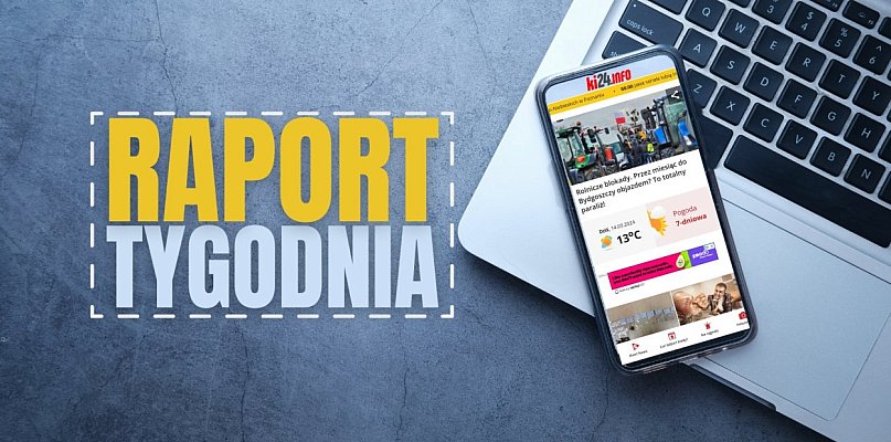 TOP 20: Nekrologi, inwestycje, awarie i polityka. O tym najczęściej czytaliście - 54891